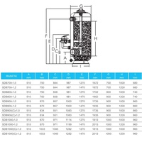 Фильтр глубокой загрузки Aquaviva SDB800 (25 м³/ч)